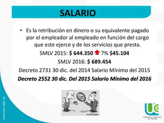 SALARIO
• Es la retribución en dinero o su equivalente pagado
por el empleador al empleado en función del cargo
que este ejerce y de los servicios que presta.
SMLV 2015: $ 644.350 7% $45.104
SMLV 2016: $ 689.454
Decreto 2731 30 dic. del 2014 Salario Mínimo del 2015
Decreto 2552 30 dic. Del 2015 Salario Mínimo del 2016
 