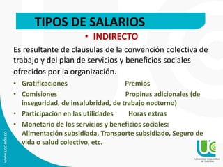 • INDIRECTO
Es resultante de clausulas de la convención colectiva de
trabajo y del plan de servicios y beneficios sociales
ofrecidos por la organización.
• Gratificaciones Premios
• Comisiones Propinas adicionales (de
inseguridad, de insalubridad, de trabajo nocturno)
• Participación en las utilidades Horas extras
• Monetario de los servicios y beneficios sociales:
Alimentación subsidiada, Transporte subsidiado, Seguro de
vida o salud colectivo, etc.
TIPOS DE SALARIOS
 