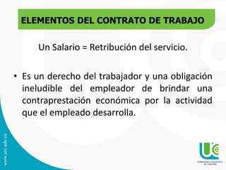 Un Salario = Retribución del servicio.
• Es un derecho del trabajador y una obligación
ineludible del empleador de brindar una
contraprestación económica por la actividad
que el empleado desarrolla.
ELEMENTOS DEL CONTRATO DE TRABAJO
 
