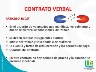 CONTRATO VERBAL
ARTICULO 38 CST
• Es el acuerdo de voluntades que manifiesta verbalmente y
donde se plantea las condiciones de trabajo.
• Se deben acordar los siguientes puntos:
 Indole del trabajo y sitio donde a de realizarse.
 La cuantía y forma de remuneración y los periodos de pago.
 Duración del contrato.
• En este contrato no hay periodo de prueba y la duración se
presume indefinida.
 