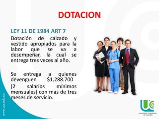 DOTACION
LEY 11 DE 1984 ART 7
Dotación de calzado y
vestido apropiados para la
labor que se va a
desempeñar, la cual se
entrega tres veces al año.
Se entrega a quienes
devenguen $1.288.700
(2 salarios mínimos
mensuales) con mas de tres
meses de servicio.
 