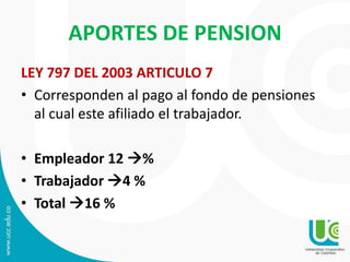 APORTES DE PENSION
LEY 797 DEL 2003 ARTICULO 7
• Corresponden al pago al fondo de pensiones
al cual este afiliado el trabajador.
• Empleador 12 %
• Trabajador 4 %
• Total 16 %
 