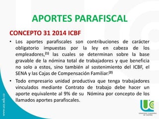 APORTES PARAFISCAL
CONCEPTO 31 2014 ICBF
• Los aportes parafiscales son contribuciones de carácter
obligatorio impuestas por la ley en cabeza de los
empleadores,(1) las cuales se determinan sobre la base
gravable de la nómina total de trabajadores y que beneficia
no solo a estos, sino también al sostenimiento del ICBF, el
SENA y las Cajas de Compensación Familiar.(2)
• Todo empresario unidad productiva que tenga trabajadores
vinculados mediante Contrato de trabajo debe hacer un
aporte equivalente al 9% de su Nómina por concepto de los
llamados aportes parafiscales.
 