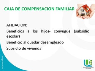 CAJA DE COMPENSACION FAMILIAR
AFILIACION:
Beneficios a los hijos- conyugue (subsidio
escolar)
Beneficio al quedar desempleado
Subsidio de vivienda
 