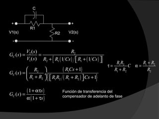 R1
R2
-
C
V1(s)
+
V2(s)
+
-
( ) ( ){ }
2 2
1 2 1 1
( )
( )
( ) 1 1
C
V s R
G s
V s R R Cs R Cs
= =
+ +  
( )
( ){ }
12
1 2 1 2 1 2
1
( )
1
C
R CsR
G s
R R R R R R Cs
+ 
=  ÷
+ + +    
1 2 1 2
1 2 2
R R R R
C
R R R
+
τ = α =
+
( )
( )
1
( )
1
C
s
G s
s
+ ατ
=
α + τ
Función de transferencia del
compensador de adelanto de fase
 