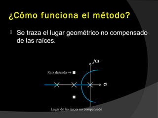 ¿Cómo funciona el método?
 Se traza el lugar geométrico no compensado
de las raíces.
Lugar de las raíces no compensado
σ
Raíz deseada →
jω
 