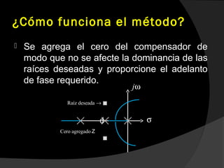 ¿Cómo funciona el método?
 Se agrega el cero del compensador de
modo que no se afecte la dominancia de las
raíces deseadas y proporcione el adelanto
de fase requerido.
σ
Raíz deseada →
jω
d
Cero agregado Z
 