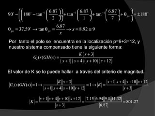 1 1 16.87 6.87 6.87
90 180 tan tan tan 180
2 1 7
px
− − −       
− − + + + θ = ± ÷ ÷  ÷  ÷ ÷
       
o o o
6.87
37.59 tan 8.92 9px px x
x
θ = → θ = → = ≅o
Por tanto el polo se encuentra en la localización p=9+3=12, y
nuestro sistema compensado tiene la siguiente forma:
( )
( ) ( ) ( ) ( )
3
( ) ( )
1 4 10 12
c
K s
G s GH s
s s s s
+
=
+ + + +
El valor de K se lo puede hallar a través del criterio de magnitud.
3 1 4 10 12
( ) ( ) 1 1
1 4 10 12 3
c
K s s s s s
G s GH s K
s s s s s
+ + + + +
= → = → =
+ + + + +
1 4 10 12 7.15 6.94 9.8 11.32
801.27
3 6.87
s s s s
K
s
+ + + +
= = =
+
 