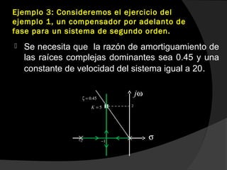 Ejemplo 3: Consideremos el ejercicio del
ejemplo 1, un compensador por adelanto de
fase para un sistema de segundo orden.
 Se necesita que la razón de amortiguamiento de
las raíces complejas dominantes sea 0.45 y una
constante de velocidad del sistema igual a 20.
1−
×
jω
σ×
0.45ζ =
2−
5K = 2
 