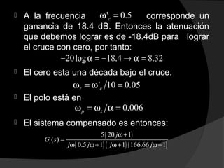  A la frecuencia corresponde un
ganancia de 18.4 dB. Entonces la atenuación
que debemos lograr es de -18.4dB para lograr
el cruce con cero, por tanto:
 El cero esta una década bajo el cruce.
 El polo está en
 El sistema compensado es entonces:
' 0.5cω =
20log 18.4 8.32− α = − → α =
' 10 0.05z cω = ω =
0.006p zω = ω α =
( )
( ) ( ) ( )1
5 20 1
( )
0.5 1 1 166.66 1
j
G s
j j j j
ω+
=
ω ω+ ω+ ω+
 
