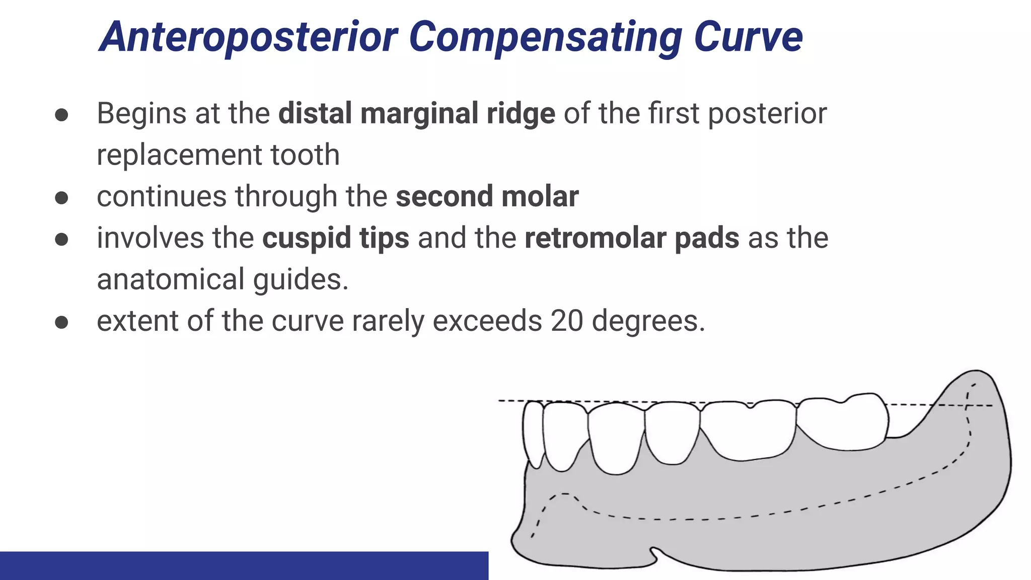 Compensating Curves.pptx