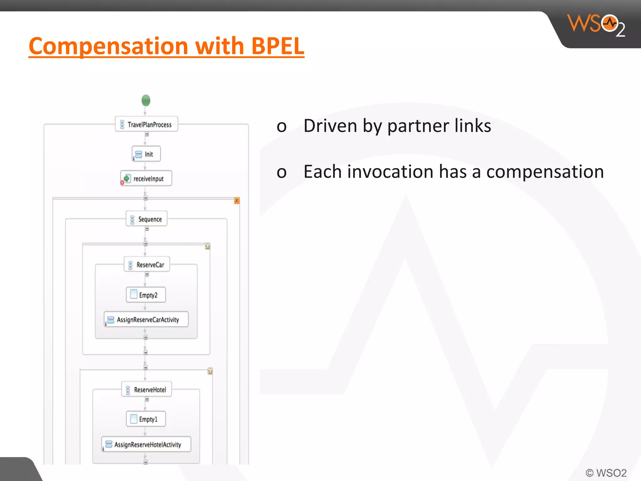 Compensation with BPEL 
o Driven by partner links 
o Each invocation has a compensation 
 