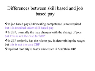 Differences between skill based and job based pay In job based pay (JBP) testing competence is not required  but it is required under skill based pay In JBP, normally the  pay changes with the change of jobs   but This is not the case for SBP  In JBP seniority has the role to pay in determining the wages but  this is not the case CBP Upward mobility is faster and easier in SBP than JBP 