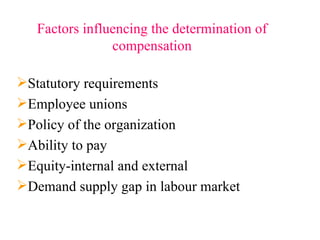 Factors influencing the determination of compensation Statutory requirements Employee unions Policy of the organization Ability to pay Equity-internal and external Demand supply gap in labour market 