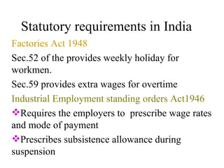Statutory requirements in India Factories Act 1948 Sec.52 of the provides weekly holiday for workmen. Sec.59 provides extra wages for overtime Industrial Employment standing orders Act1946   Requires the employers to  prescribe wage rates and mode of payment  Prescribes subsistence allowance during suspension 