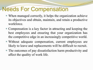 compensation-120408054457-phpapp02.pdf