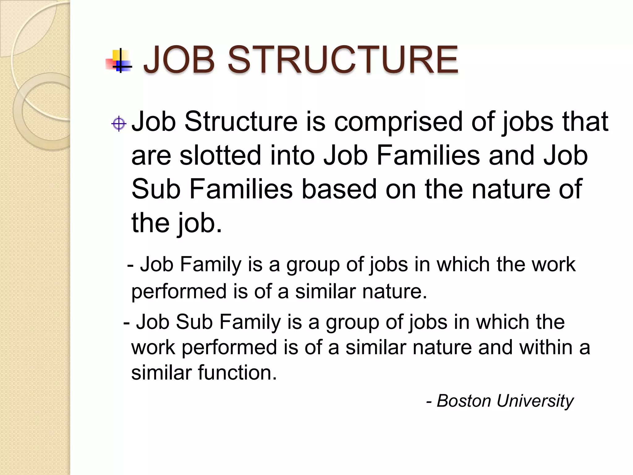 JOB STRUCTURE
Job Structure is comprised of jobs that
are slotted into Job Families and Job
Sub Families based on the nature of
the job.
 - Job Family is a group of jobs in which the work
  performed is of a similar nature.
- Job Sub Family is a group of jobs in which the
  work performed is of a similar nature and within a
  similar function.
                                 - Boston University
 