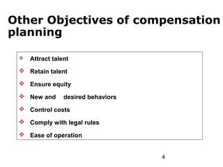 Compensation PPT
