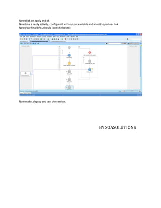 Nowclickon applyandok
Nowtake a replyactivity,configure itwithoutputvariableandwire ittopartnerlink.
Nowyour final BPELshouldlooklike below:
Nowmake,deployandtestthe service.
BY SOASOLUTIONS
 