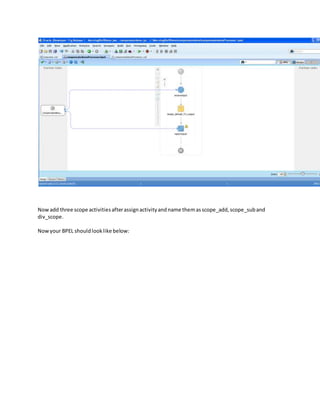 Nowadd three scope activitiesafterassignactivityandname themasscope_add,scope_suband
div_scope.
Nowyour BPEL shouldlooklike below:
 