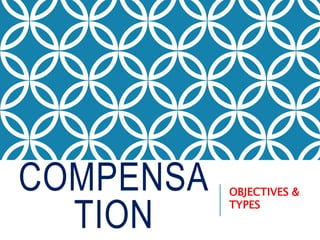 COMPENSA
TION
OBJECTIVES &
TYPES
 