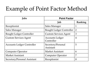 COMPENSATION .pdf