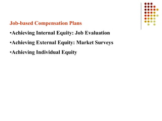Job-based Compensation Plans
•Achieving Internal Equity: Job Evaluation
•Achieving External Equity: Market Surveys
•Achieving Individual Equity
 