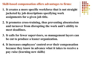 Skill-based compensation offers advantages to firms:
1. It creates a more specific workforce that is not straight
jacketed by job descriptions specifying work
assignments for a given job title.
2. It promotes cross-training, thus preventing absenteeism
and turnover from disrupting the work unit’s ability to
meet deadlines.
3. It calls for fewer supervisors, so management layers can
be cut to produce a leaner organization.
4. It increases employees’ control over their compensation
because they know in advance what it takes to receive a
pay raise (learning new skills)
 