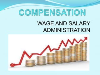 WAGE AND SALARY
ADMINISTRATION
 