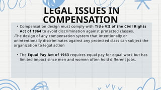Compensation Issues Image COMPENSATION (STRATEGIC HUMAN RESOURCE) .pptx