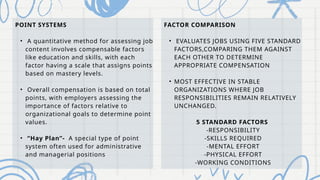 COMPENSATION (STRATEGIC HUMAN RESOURCE) .pptx