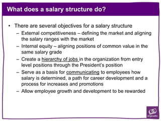 What does a salary structure do?
• There are several objectives for a salary structure
– External competitiveness – defining the market and aligning
the salary ranges with the market
– Internal equity – aligning positions of common value in the
same salary grade
– Create a hierarchy of jobs in the organization from entry
level positions through the President’s position
– Serve as a basis for communicating to employees how
salary is determined, a path for career development and a
process for increases and promotions
– Allow employee growth and development to be rewarded
 