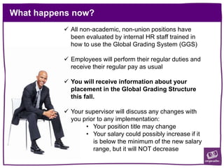 What happens now?
 All non-academic, non-union positions have
been evaluated by internal HR staff trained in
how to use the Global Grading System (GGS)
 Employees will perform their regular duties and
receive their regular pay as usual
 You will receive information about your
placement in the Global Grading Structure
this fall.
 Your supervisor will discuss any changes with
you prior to any implementation:
• Your position title may change
• Your salary could possibly increase if it
is below the minimum of the new salary
range, but it will NOT decrease
 