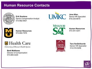 Human Resource Contacts
Erik Smetana
Senior Compensation Analyst
573-882-9921
Human Resources
573-882-7976
Bertt Matthews
Director of Compensation
573-884-4220
Jane Allen
Senior HR Specialist
816-235-6670
Human Resources
573-341-4241
Tara VanDeVoorde
Senior HR Specialist
314-516-5258
 