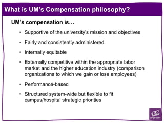 What is UM’s Compensation philosophy?
UM’s compensation is…
• Supportive of the university’s mission and objectives
• Fairly and consistently administered
• Internally equitable
• Externally competitive within the appropriate labor
market and the higher education industry (comparison
organizations to which we gain or lose employees)
• Performance-based
• Structured system-wide but flexible to fit
campus/hospital strategic priorities
 