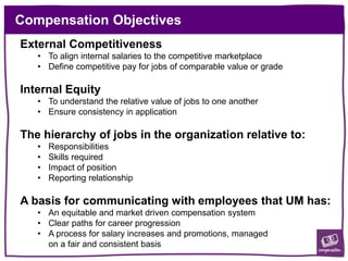 Compensation Objectives
External Competitiveness
• To align internal salaries to the competitive marketplace
• Define competitive pay for jobs of comparable value or grade
Internal Equity
• To understand the relative value of jobs to one another
• Ensure consistency in application
The hierarchy of jobs in the organization relative to:
• Responsibilities
• Skills required
• Impact of position
• Reporting relationship
A basis for communicating with employees that UM has:
• An equitable and market driven compensation system
• Clear paths for career progression
• A process for salary increases and promotions, managed
on a fair and consistent basis
 