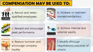 Compensation Problems EMPLOYEE COMPENSATION TOPICS/ISSUES.pptx