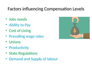 Factors influencing Compensation Levels
• Jobs needs
• Ability to Pay
• Cost of Living
• Prevailing wage rates
• Unions
• Productivity
• State Regulations
• Demand and Supply of labour
 