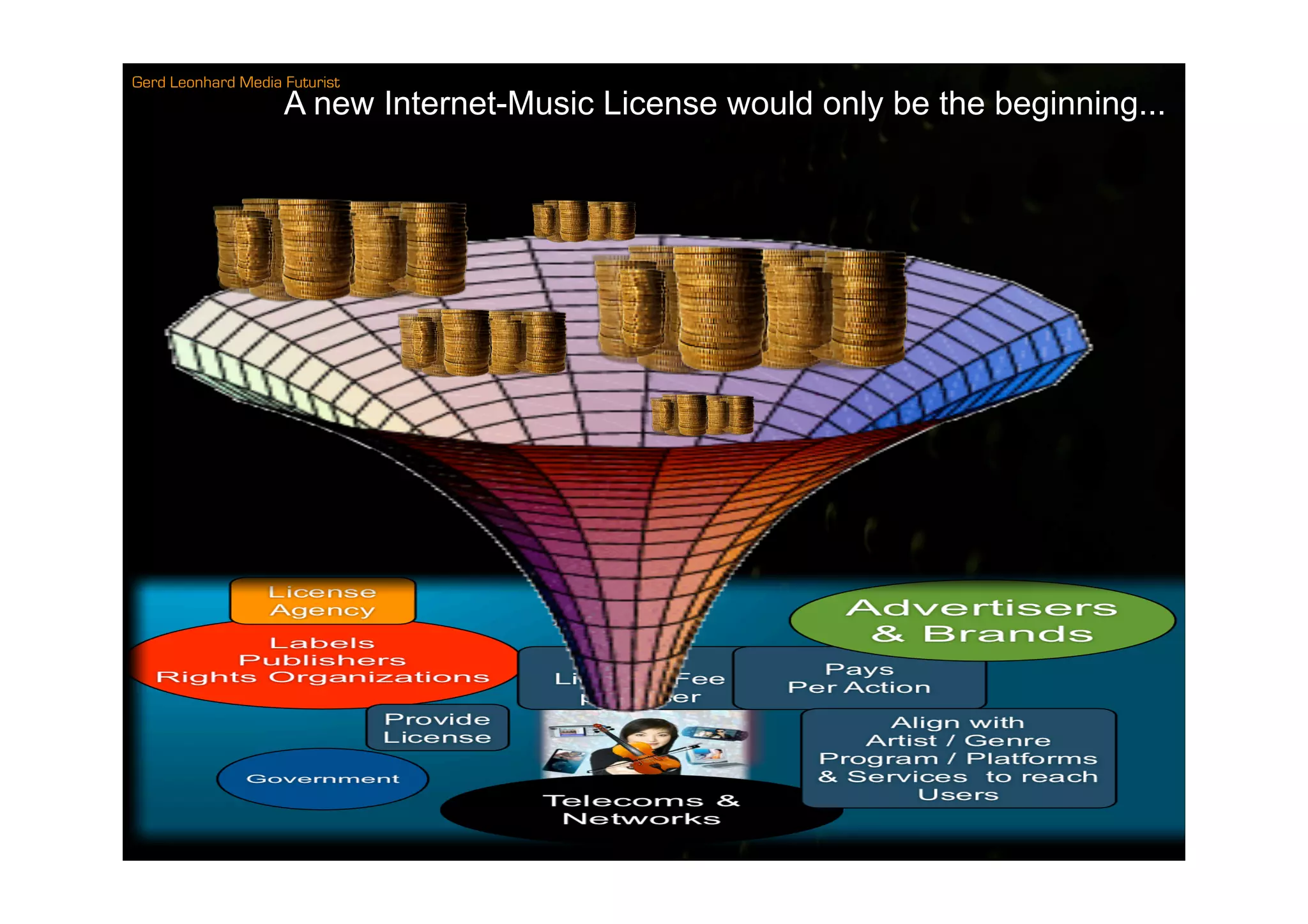 Compensation Not Control Music 2.0 Gerd Leonhard Midem Net 2009