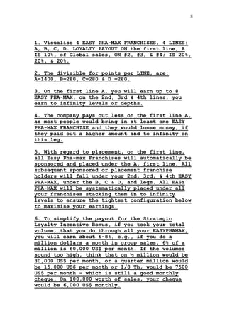 Easy Pha-max Compensation Plan