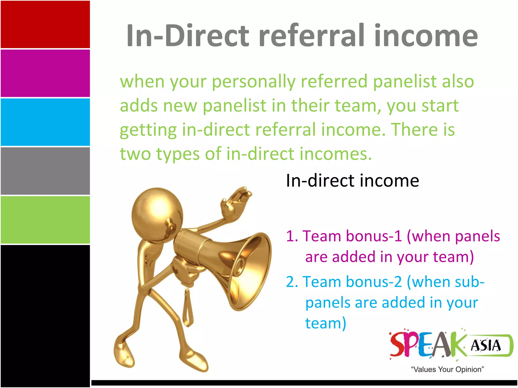 when your personally referred panelist also adds new panelist in their team, you start getting in-direct referral income. There is two types of in-direct incomes.  In-direct income 1. Team bonus-1 (when panels are added in your team) 2. Team bonus-2 (when sub-panels are added in your team) In-Direct referral income 