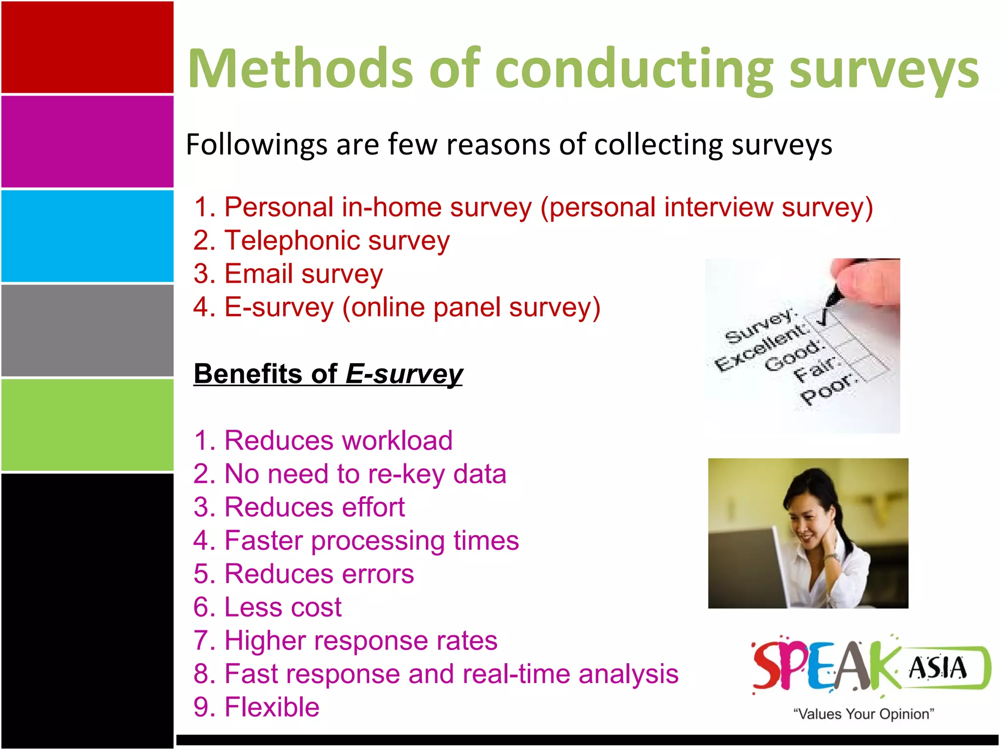 Followings are few reasons of collecting surveys Methods of conducting surveys 1. Personal in-home survey (personal interview survey) 2. Telephonic survey 3. Email survey 4. E-survey (online panel survey) Benefits of  E-survey 1. Reduces workload 2. No need to re-key data 3. Reduces effort 4. Faster processing times 5. Reduces errors 6. Less cost 7. Higher response rates 8. Fast response and real-time analysis 9. Flexible 