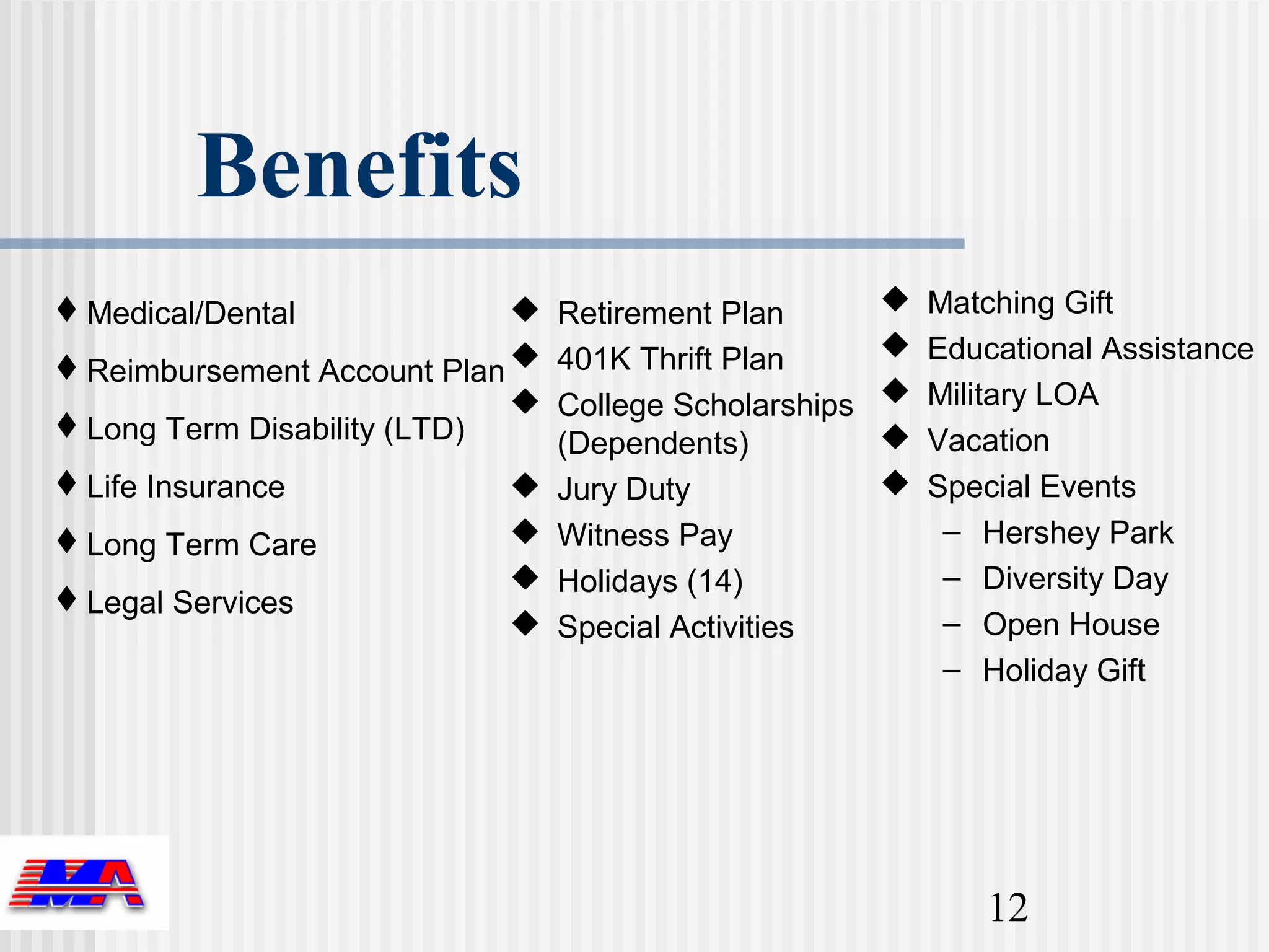 Benefits
Medical/Dental                Retirement Plan           Matching Gift
                                401K Thrift Plan          Educational Assistance
Reimbursement Account Plan 
                               College Scholarships      Military LOA
Long Term Disability (LTD)                               Vacation
                                (Dependents)
Life Insurance                Jury Duty                 Special Events
Long Term Care                Witness Pay                 – Hershey Park
                               Holidays (14)               – Diversity Day
Legal Services
                               Special Activities          – Open House
                                                            – Holiday Gift




                                                               12
 