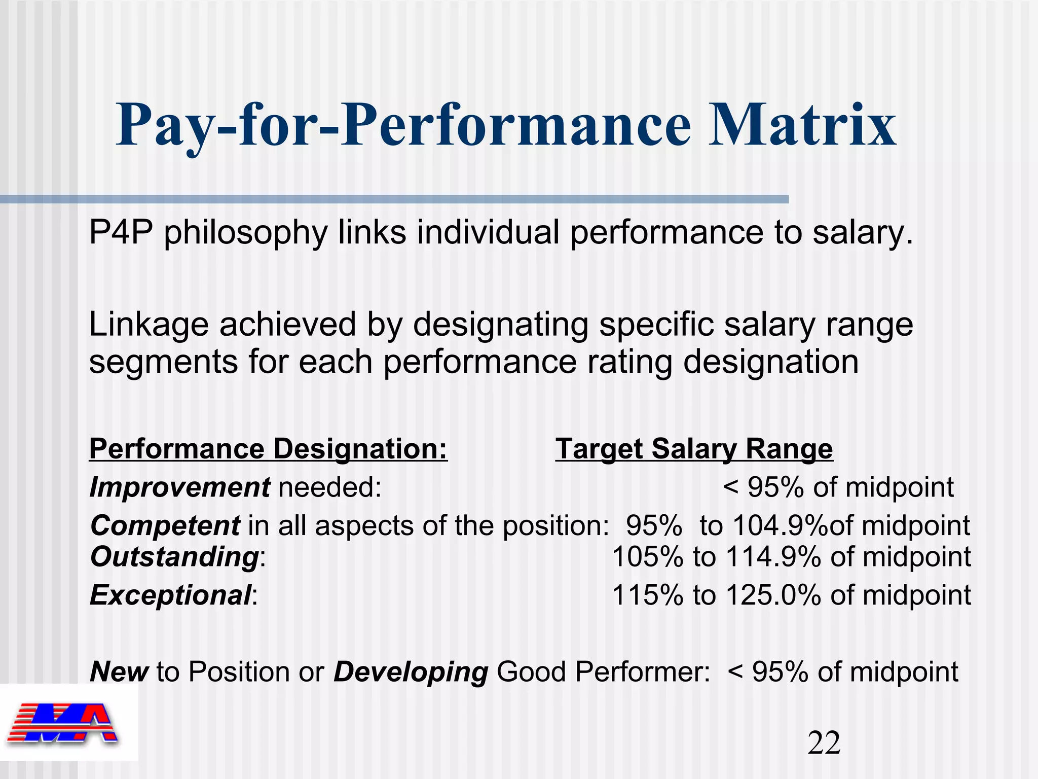 Pay-for-Performance Matrix
P4P philosophy links individual performance to salary.

Linkage achieved by designating specific salary range
segments for each performance rating designation

Performance Designation:            Target Salary Range
Improvement needed:                              < 95% of midpoint
Competent in all aspects of the position: 95% to 104.9%of midpoint
Outstanding:                             105% to 114.9% of midpoint
Exceptional:                             115% to 125.0% of midpoint

New to Position or Developing Good Performer: < 95% of midpoint

                                                      22
 