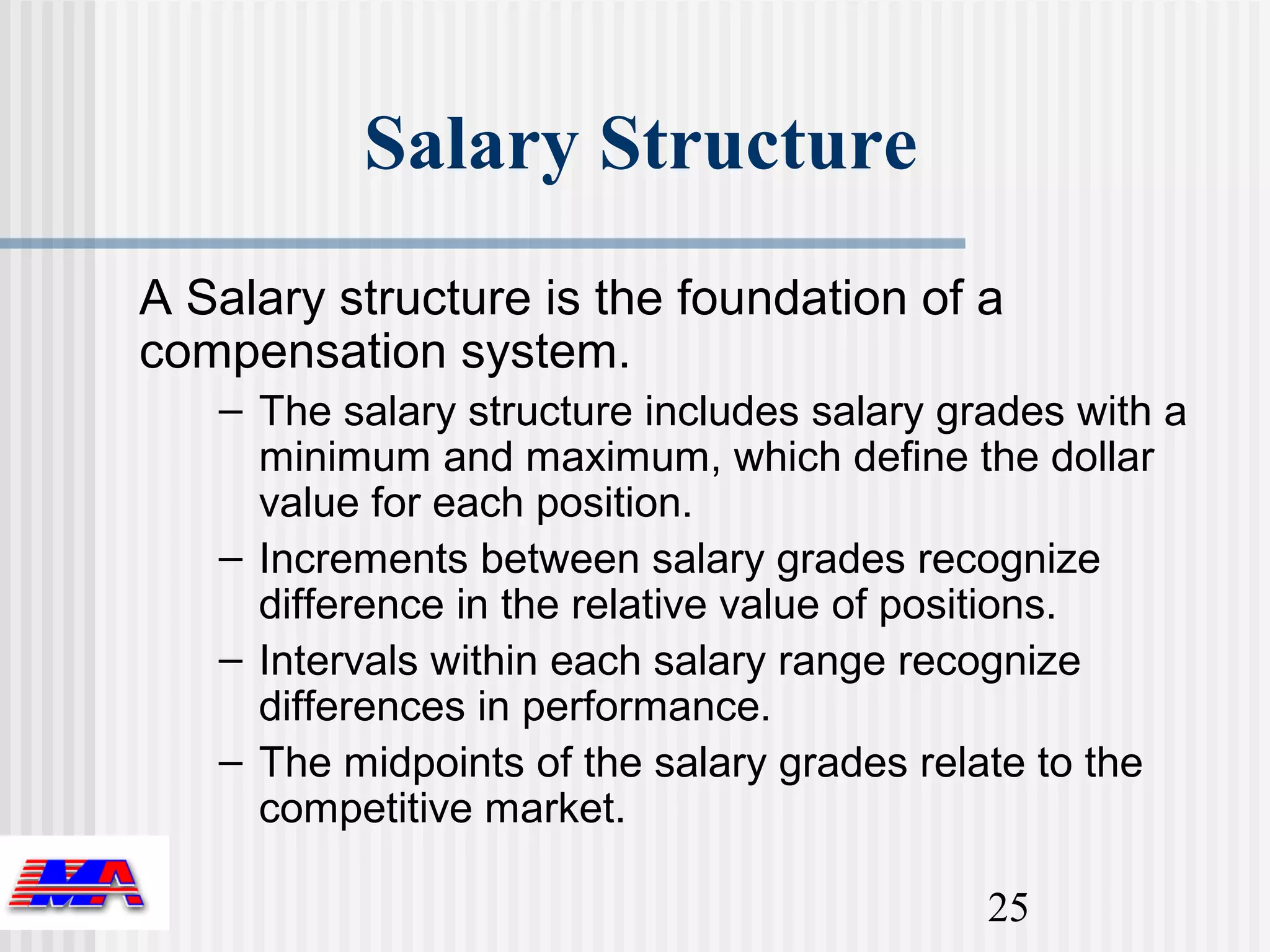 Salary Structure
A Salary structure is the foundation of a
compensation system.
   – The salary structure includes salary grades with a
     minimum and maximum, which define the dollar
     value for each position.
   – Increments between salary grades recognize
     difference in the relative value of positions.
   – Intervals within each salary range recognize
     differences in performance.
   – The midpoints of the salary grades relate to the
     competitive market.

                                            25
 
