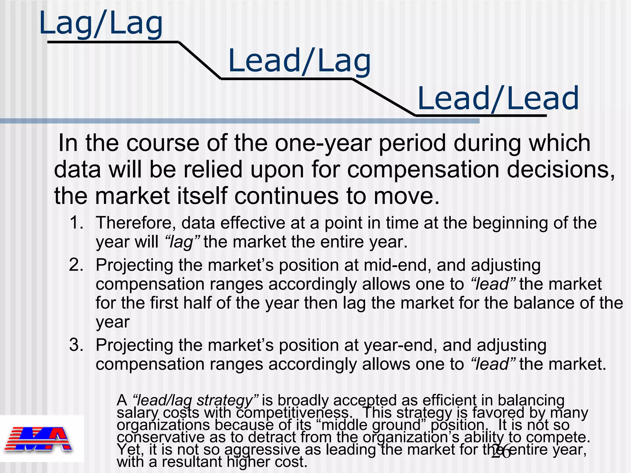 Lag/Lag
                       Lead/Lag
                                                   Lead/Lead
 In the course of the one-year period during which
data will be relied upon for compensation decisions,
the market itself continues to move.
 1. Therefore, data effective at a point in time at the beginning of the
    year will “lag” the market the entire year.
 2. Projecting the market’s position at mid-end, and adjusting
    compensation ranges accordingly allows one to “lead” the market
    for the first half of the year then lag the market for the balance of the
    year
 3. Projecting the market’s position at year-end, and adjusting
    compensation ranges accordingly allows one to “lead” the market.

       A “lead/lag strategy” is broadly accepted as efficient in balancing
       salary costs with competitiveness. This strategy is favored by many
       organizations because of its “middle ground” position. It is not so
       conservative as to detract from the organization’s ability to compete.
                                                                26
       Yet, it is not so aggressive as leading the market for the entire year,
       with a resultant higher cost.
 