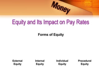 Equity and Its Impact on Pay Rates
             Forms of Equity




External   Internal    Individual   Procedural
 Equity     Equity       Equity       Equity
 