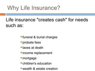 Why Life Insurance?
Life insurance "creates cash" for needs
such as:

      funeral   & burial charges
      probate    fees
      taxes   at death
      income    replacement
      mortgage

      children's   education
      wealth    & estate creation
 