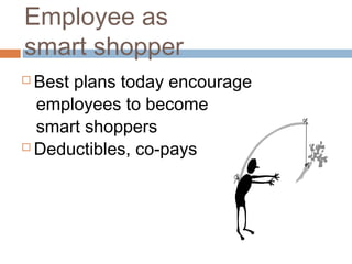 Employee as
smart shopper
 Best plans today encourage
  employees to become
  smart shoppers
 Deductibles, co-pays
 