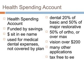 Health Spending Account
   Health Spending
                             dental 20% of
    Account                   basic and 50% of
                              major restorative
   Funded by savings
                             50% of ortho, or
   $ sit in ee name
                              over max
   used for medical         vision over $200
    dental expenses,
    not covered by plan
                             many other
                              applications
                             tax free to ee
 